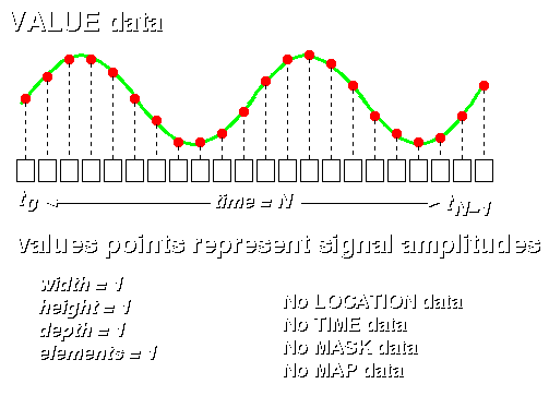 POLYMORPHIC EXAMPLE 2