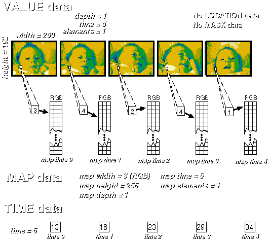 POLYMORPHIC EXAMPLE 3