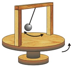 Pendulo de Newton  Algo de educación en tema de #Fisica Péndulo
